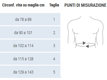 Taglie e misure