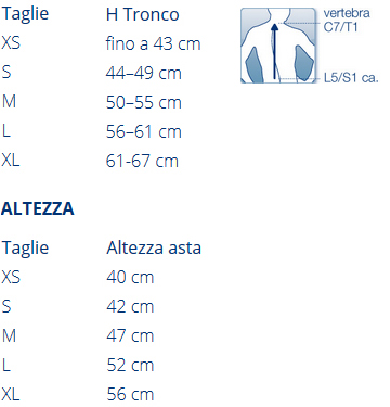 Taglie e misure