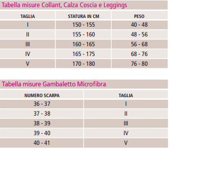 Mediven Microfibra Misure