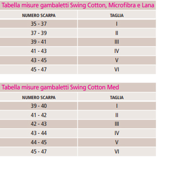 Mediven Swing Man Misure